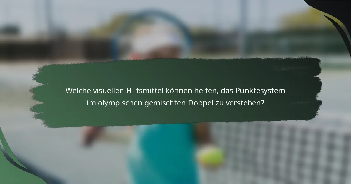 Welche visuellen Hilfsmittel können helfen, das Punktesystem im olympischen gemischten Doppel zu verstehen?