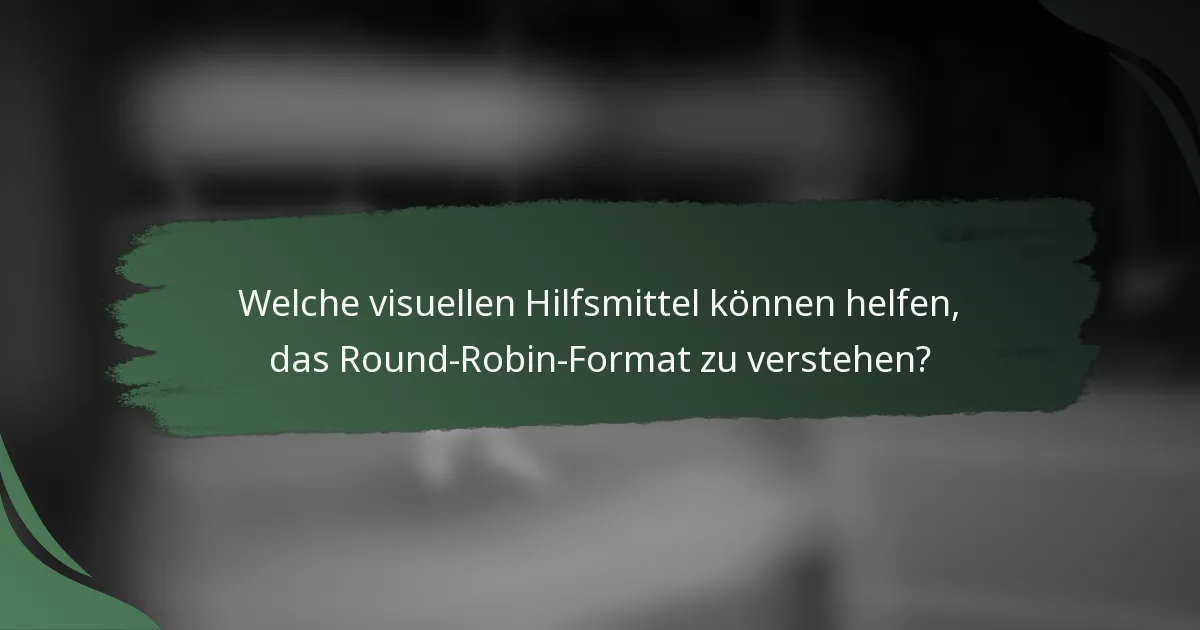 Welche visuellen Hilfsmittel können helfen, das Round-Robin-Format zu verstehen?