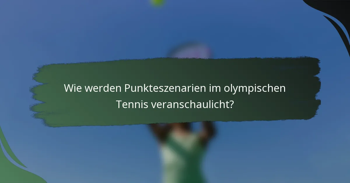 Wie werden Punkteszenarien im olympischen Tennis veranschaulicht?